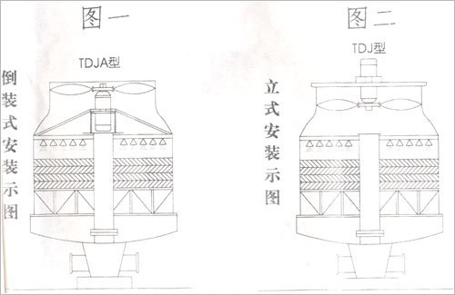 永駐長(zhǎng)城