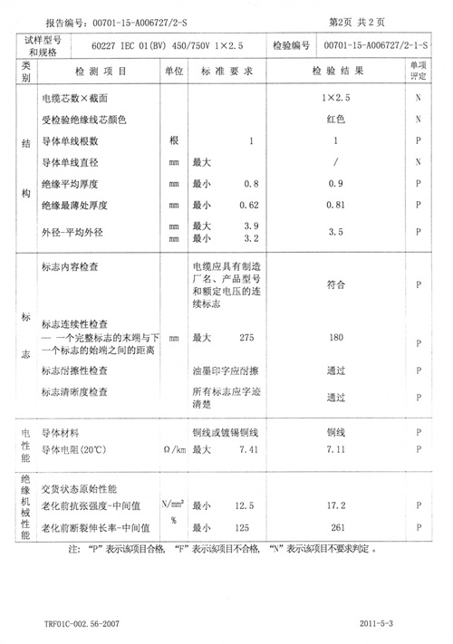 檢驗(yàn)報(bào)告27