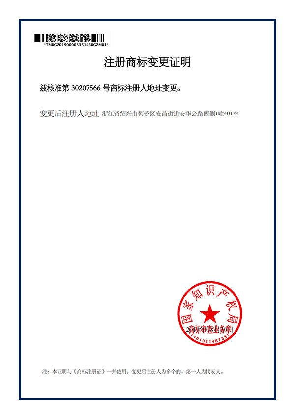 Certificate of Change in Registered Trademark