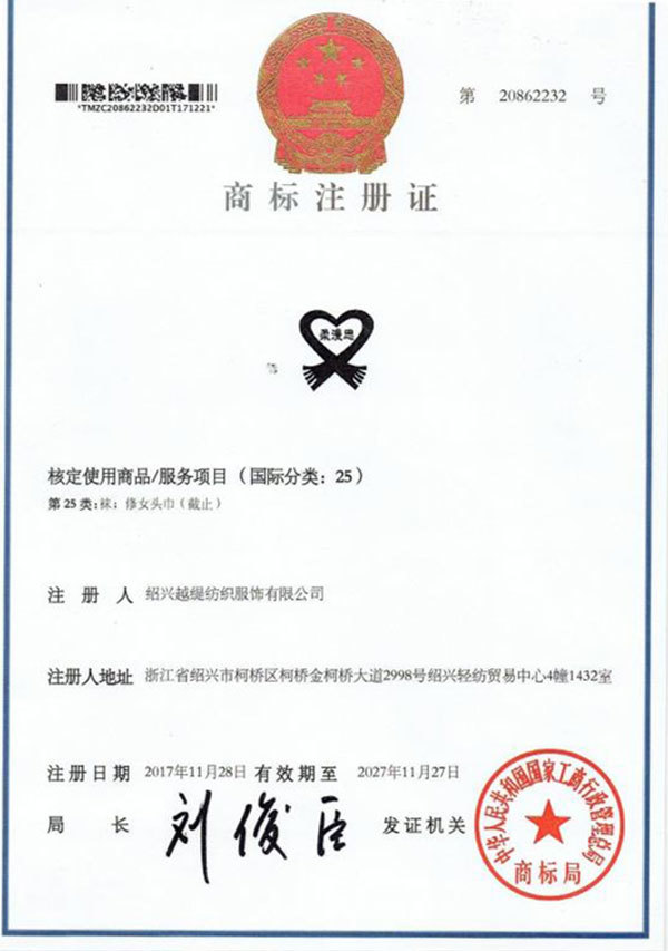 Trademark registration certificate