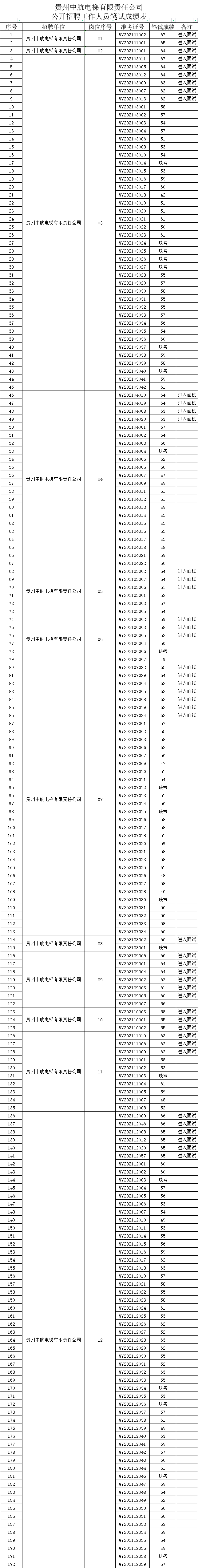 85c9ade747836a045616994defefea2.png