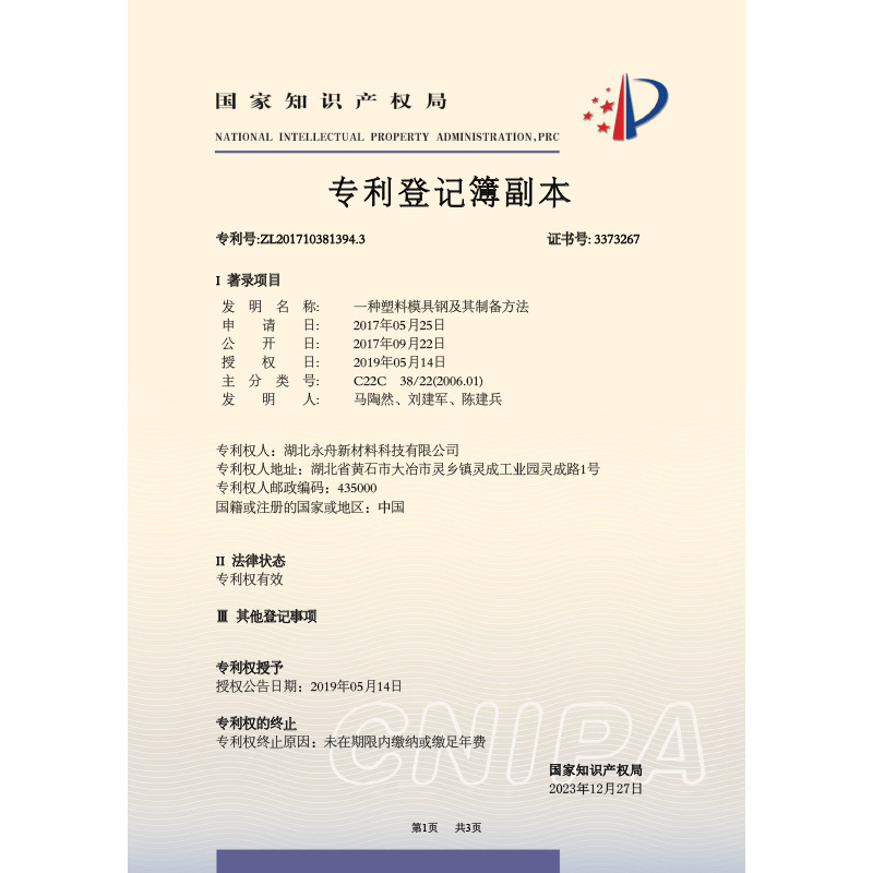Patent register Patent register