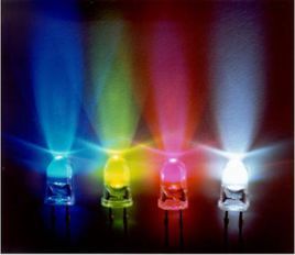 LED Light Features