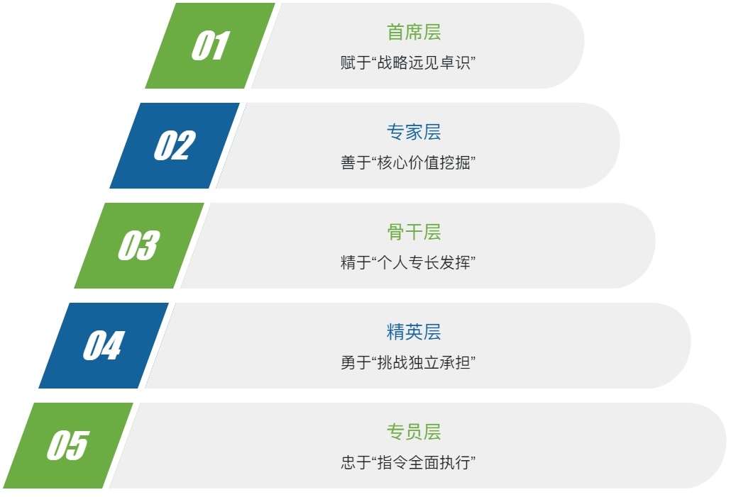 图片名称 图片名称