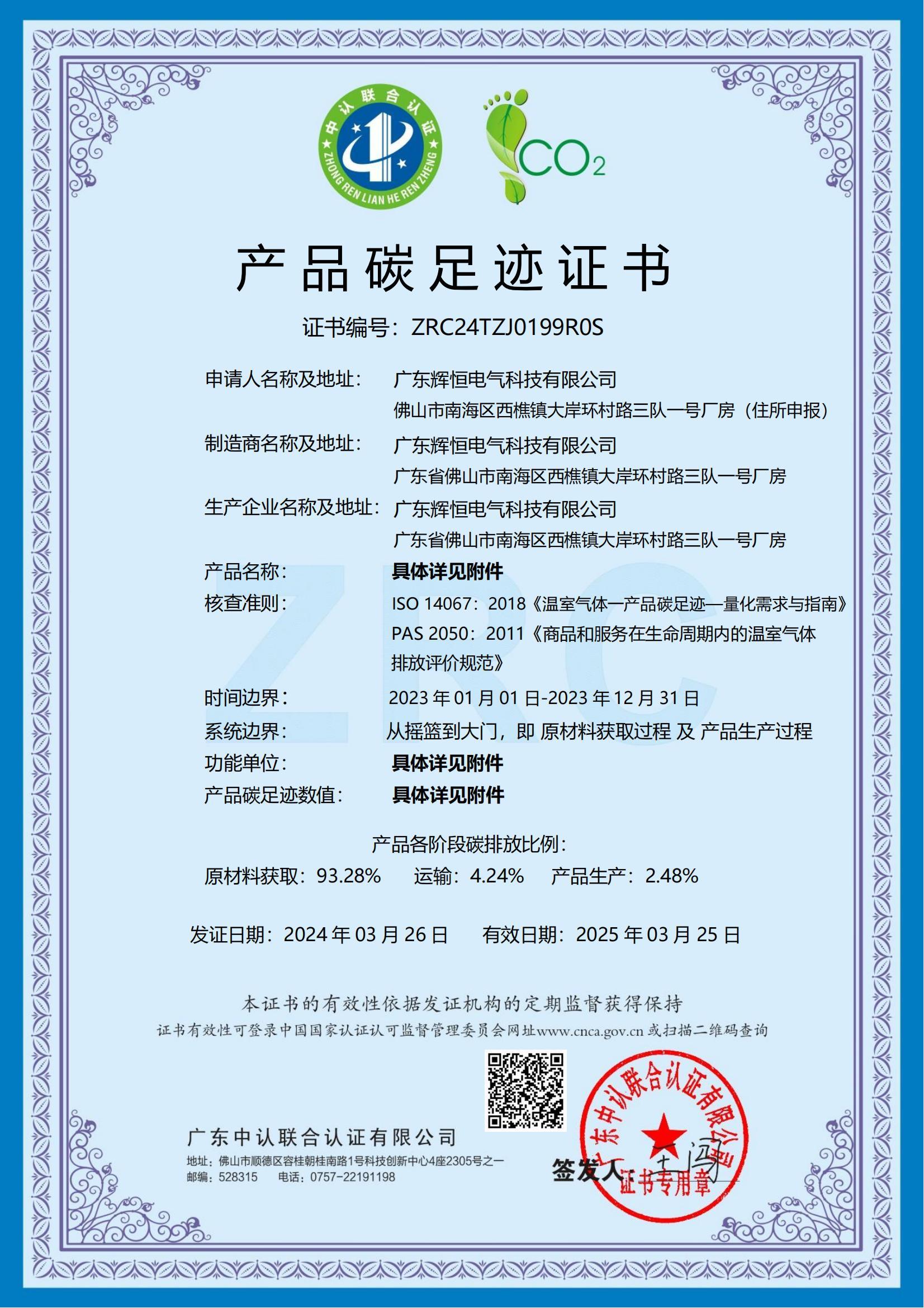 圖片名稱