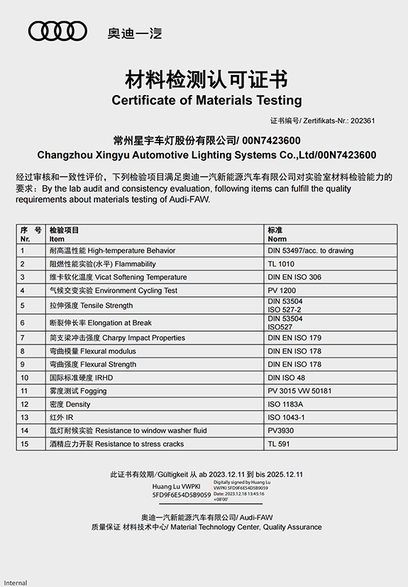 Material Testing Approval Certificate