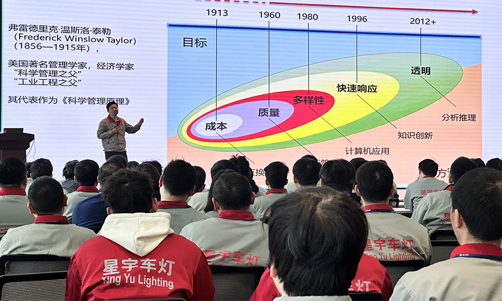 《工業(yè)工程與工業(yè)化》