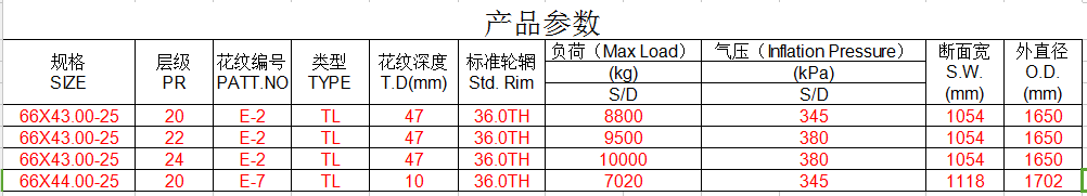 中威橡膠