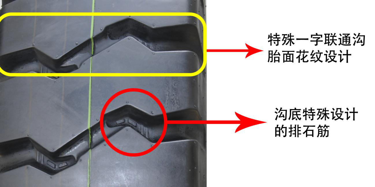 公司礦用載重輪胎新品GK803A系列上市