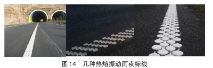 幾種雨夜反光標(biāo)線種類及效果探討