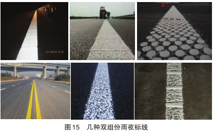 幾種雨夜反光標(biāo)線種類及效果探討