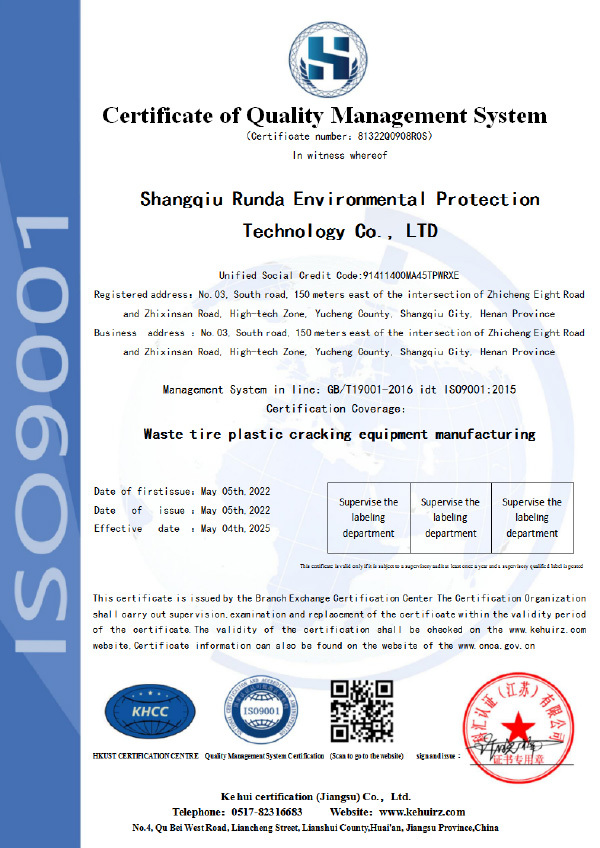 Quality Management System Certification