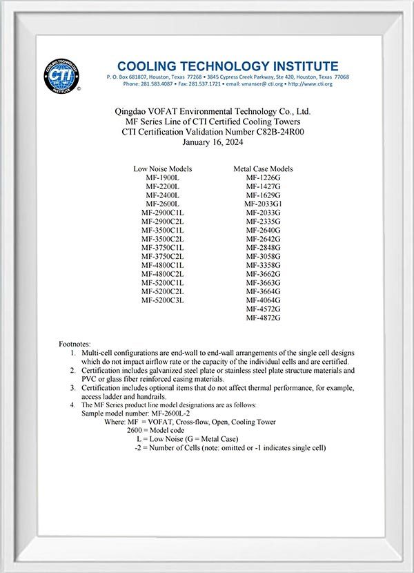 CTI Thermal Performance Certificate