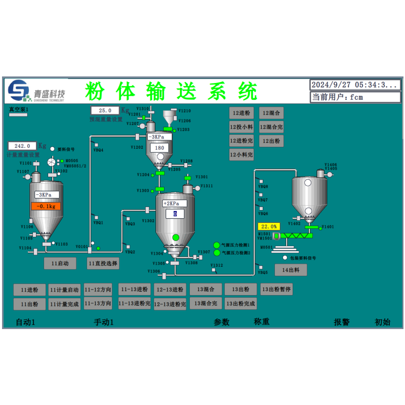Control System