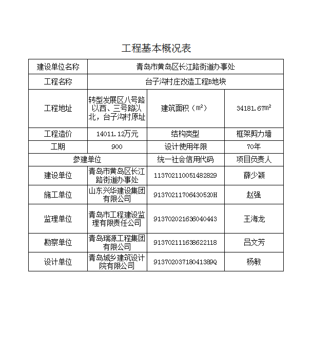 台子沟村庄改造工程14＃15＃16＃S3#G2#楼及地下车库工程竣工资料公示