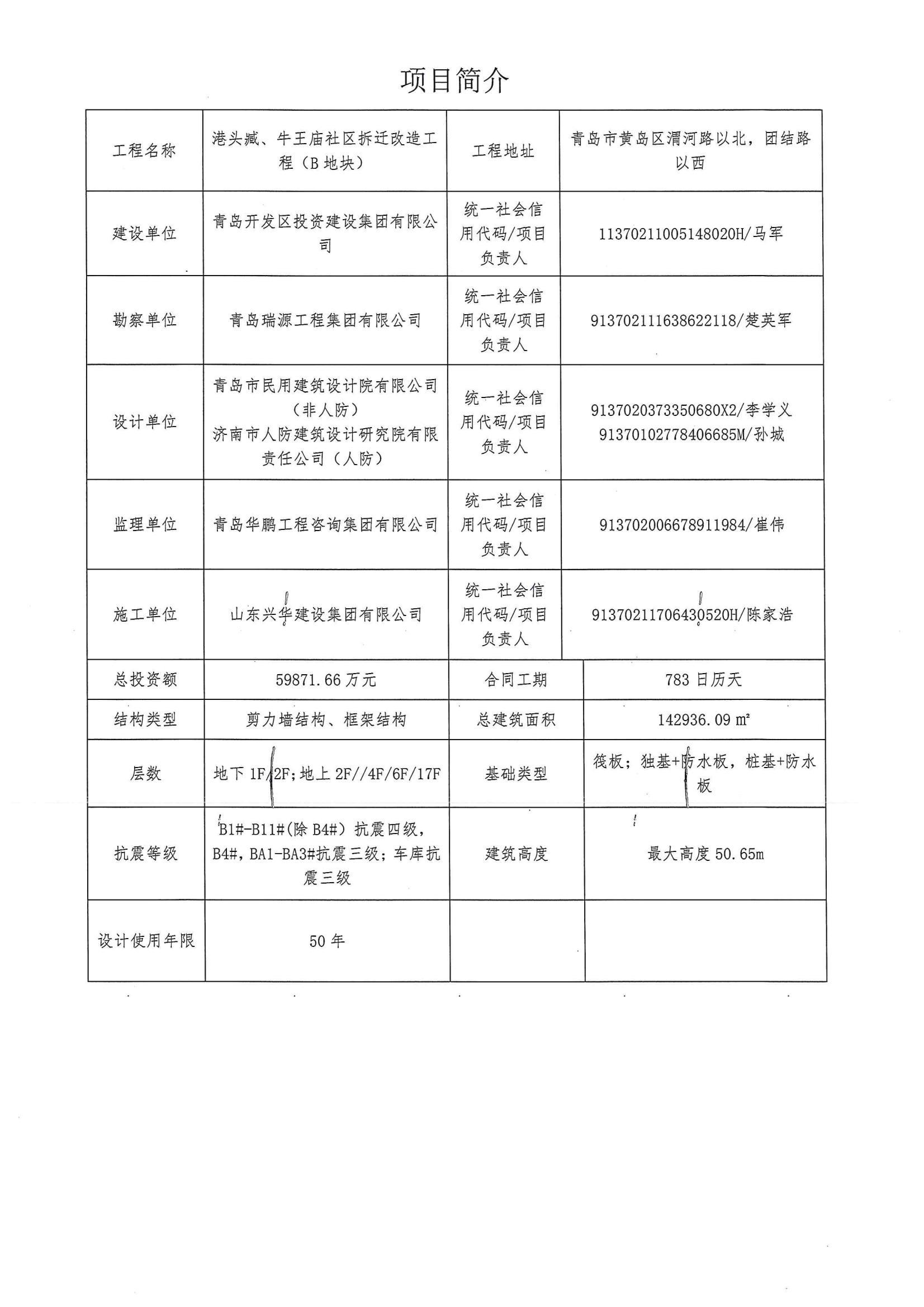 港头臧、牛王庙社区拆迁改造工程(B地块）基础验收公示