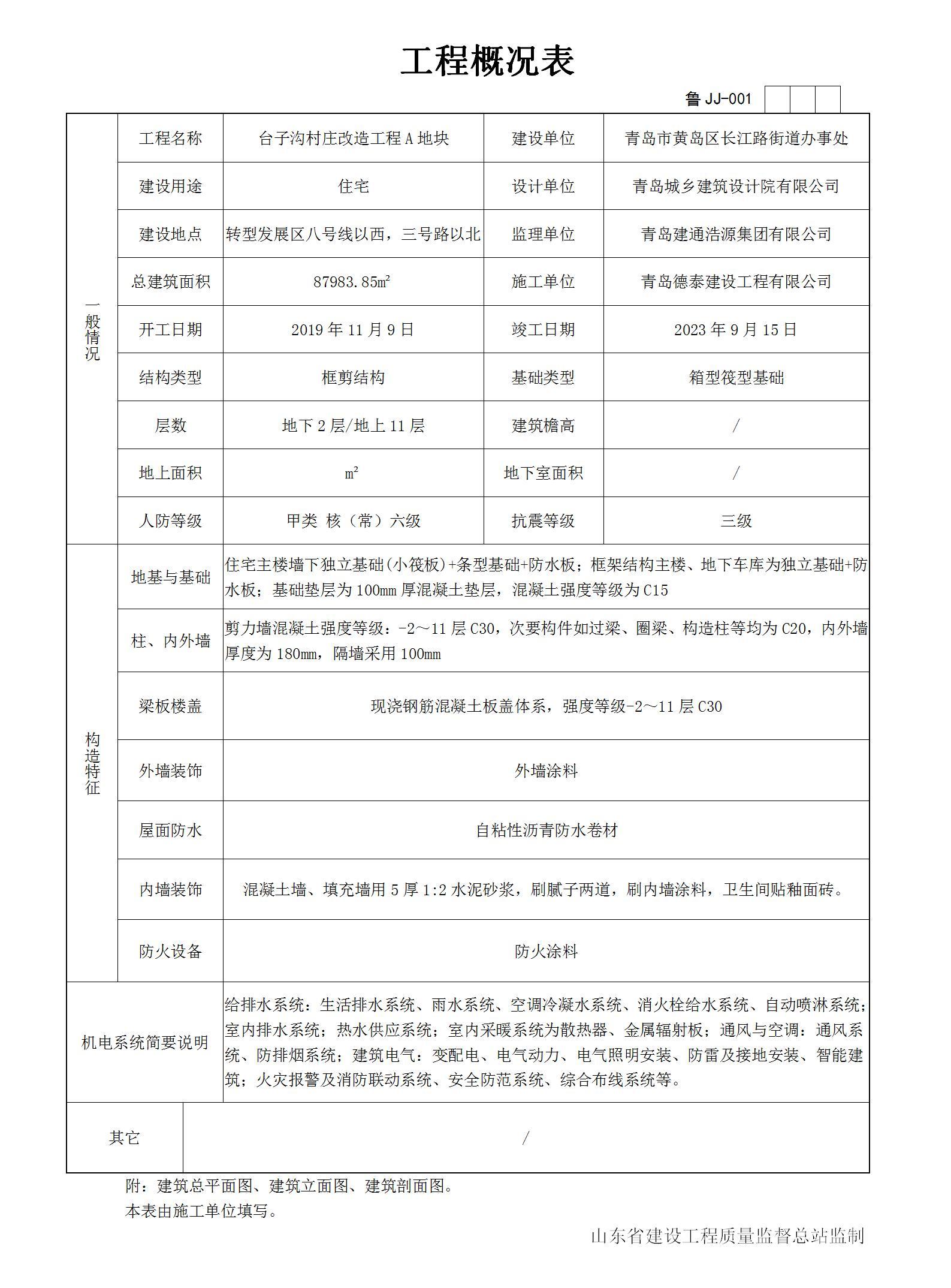 台子沟村庄改造工程A地块1#-13#楼及地下车库、网点、配电室竣工资料公示