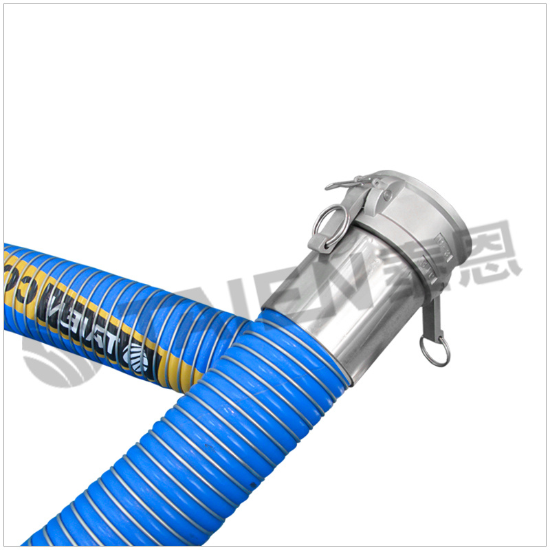How Oil Hoses Impact Equipment Efficiency: A Comprehensive Guide