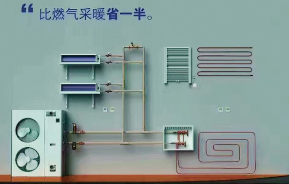 空調(diào)地暖二合一