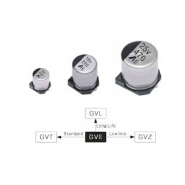 GVE
