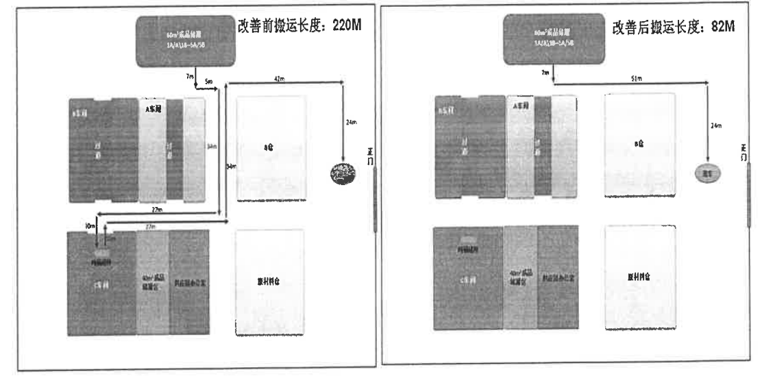 古天乐代言的太阳成供应商节能减排项目公示（2020）