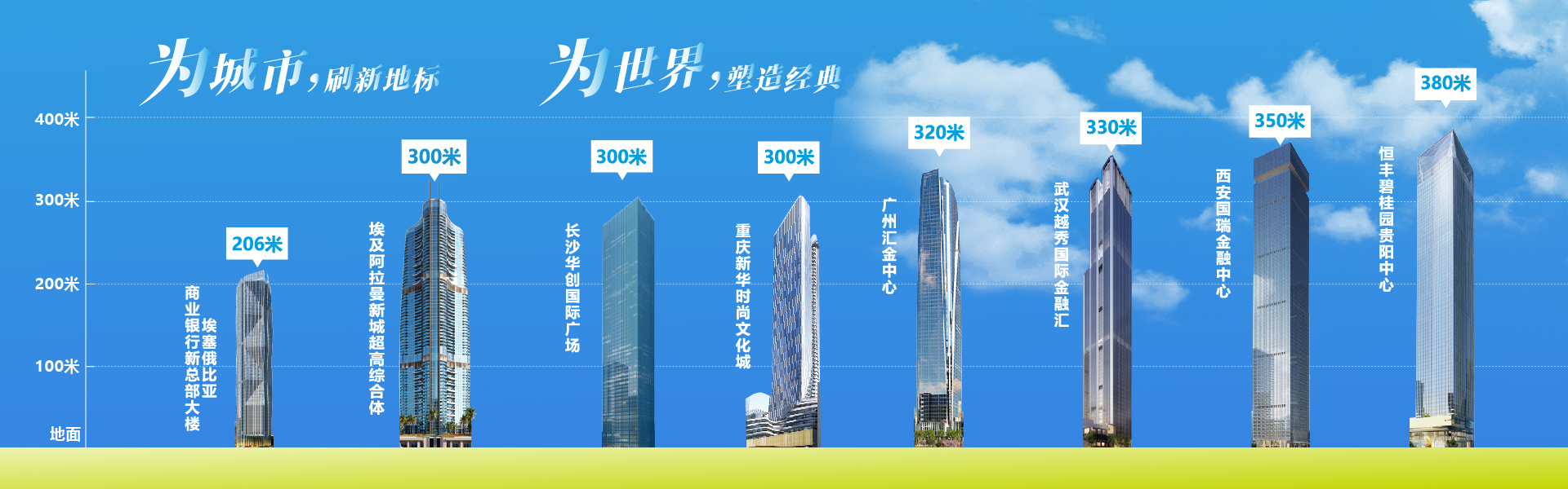 廣州集泰化工股份有限公司