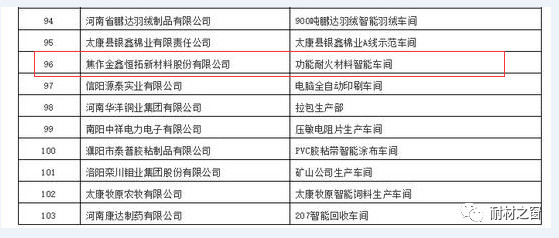走進(jìn)焦作金鑫恒拓智能化車(chē)間