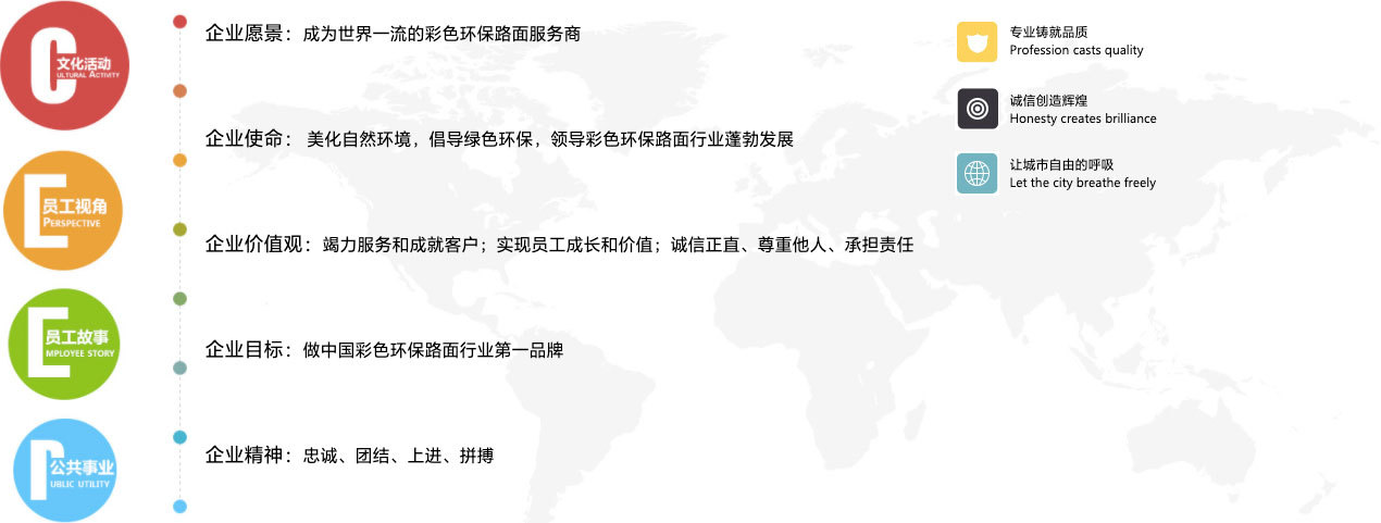 企业文化