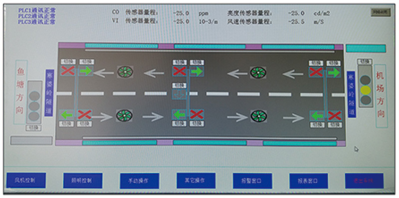 公路隧道控制系統(tǒng)1