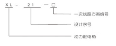 XL-21型低壓動力配電柜1