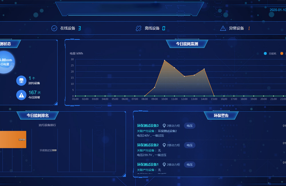CR-控制工程應(yīng)用軟件平臺(tái)