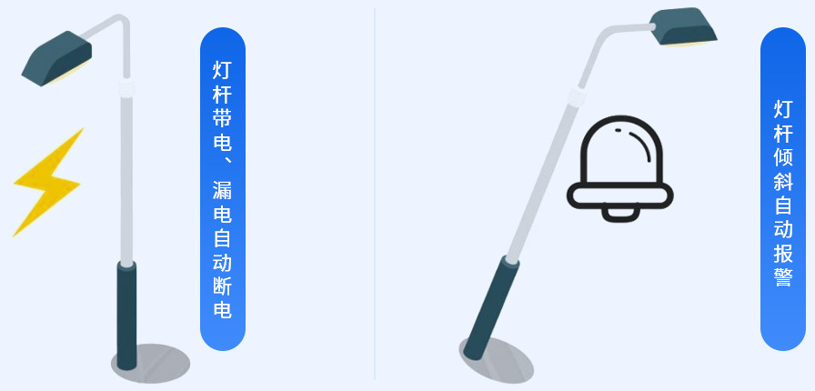 大明