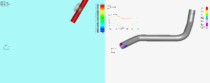 Auxiliary CAE Analysis