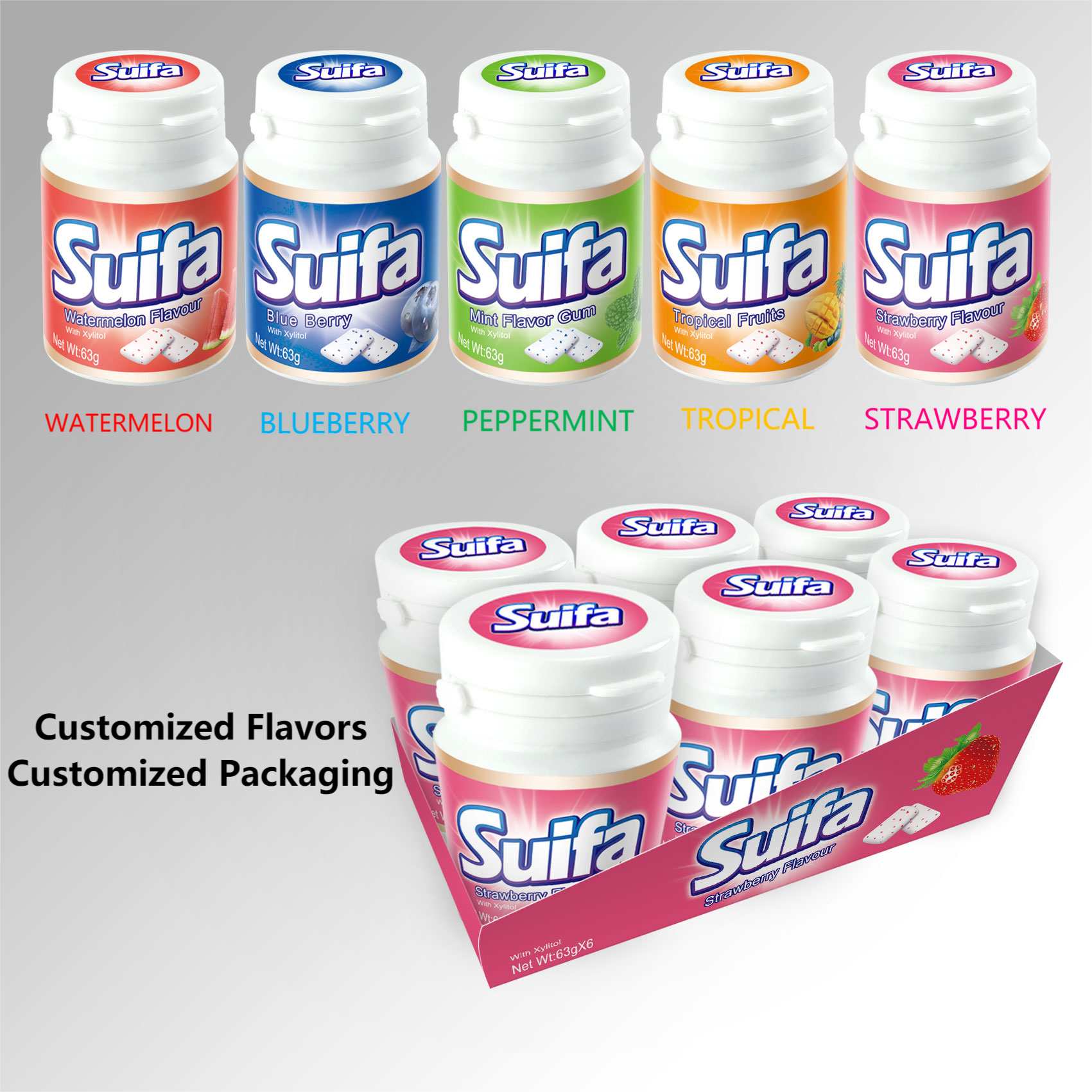Premium Bottled Chewing Gum – Perfect for On-the-Go Freshness