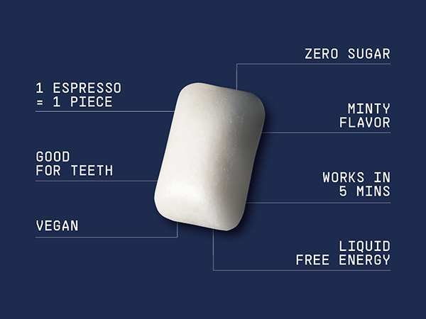 Can Chewing Gum Give You Energy?