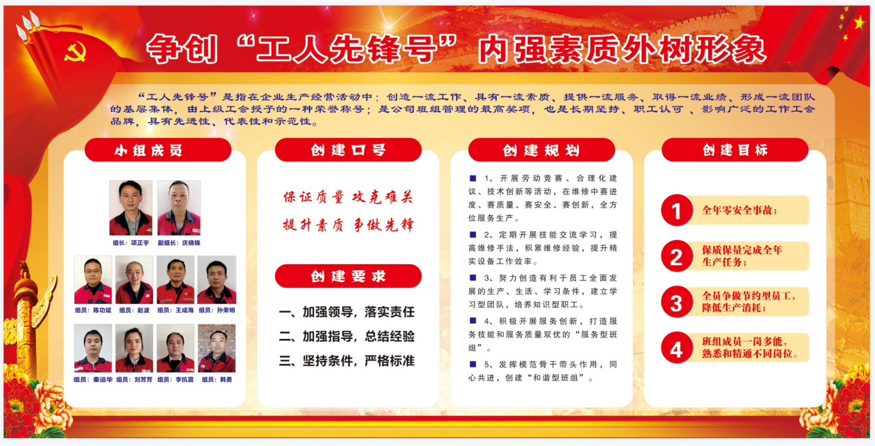 Nine days high-tech after-sales service team won the district "worker pioneer"