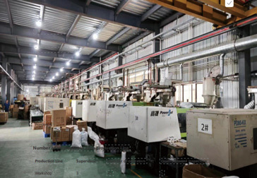 Equipment