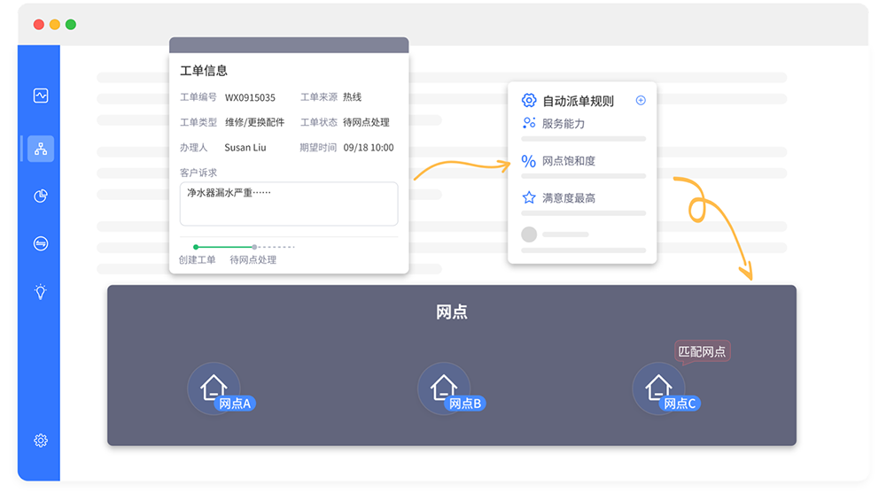 1 工单信息.png 1 工单信息.png