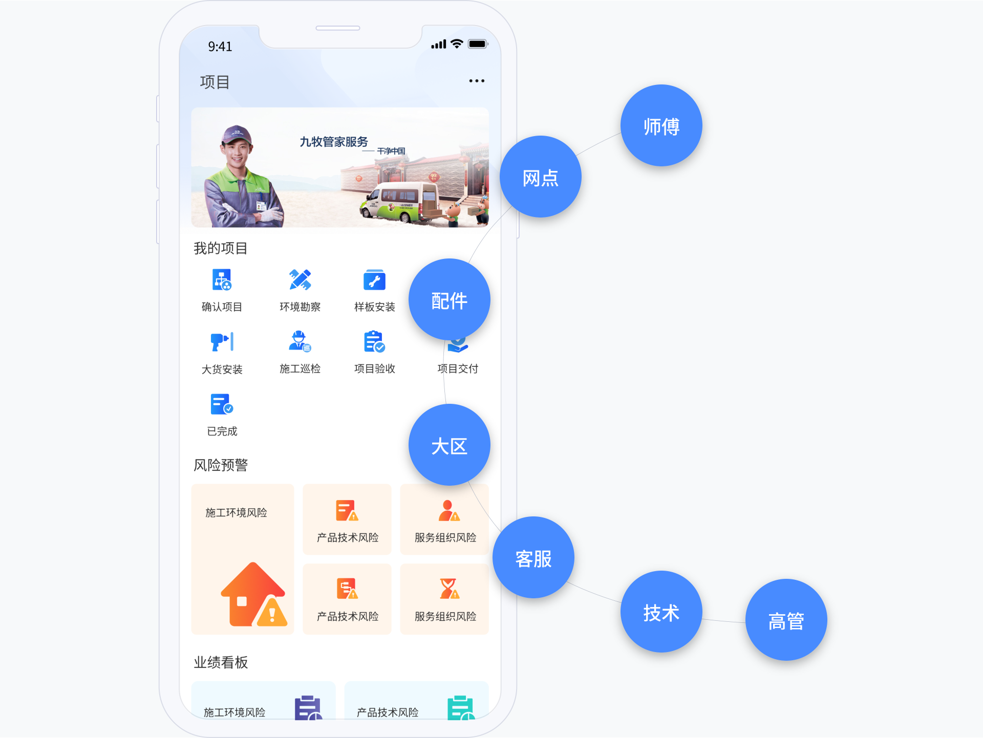 使用维修售后系统的功能？