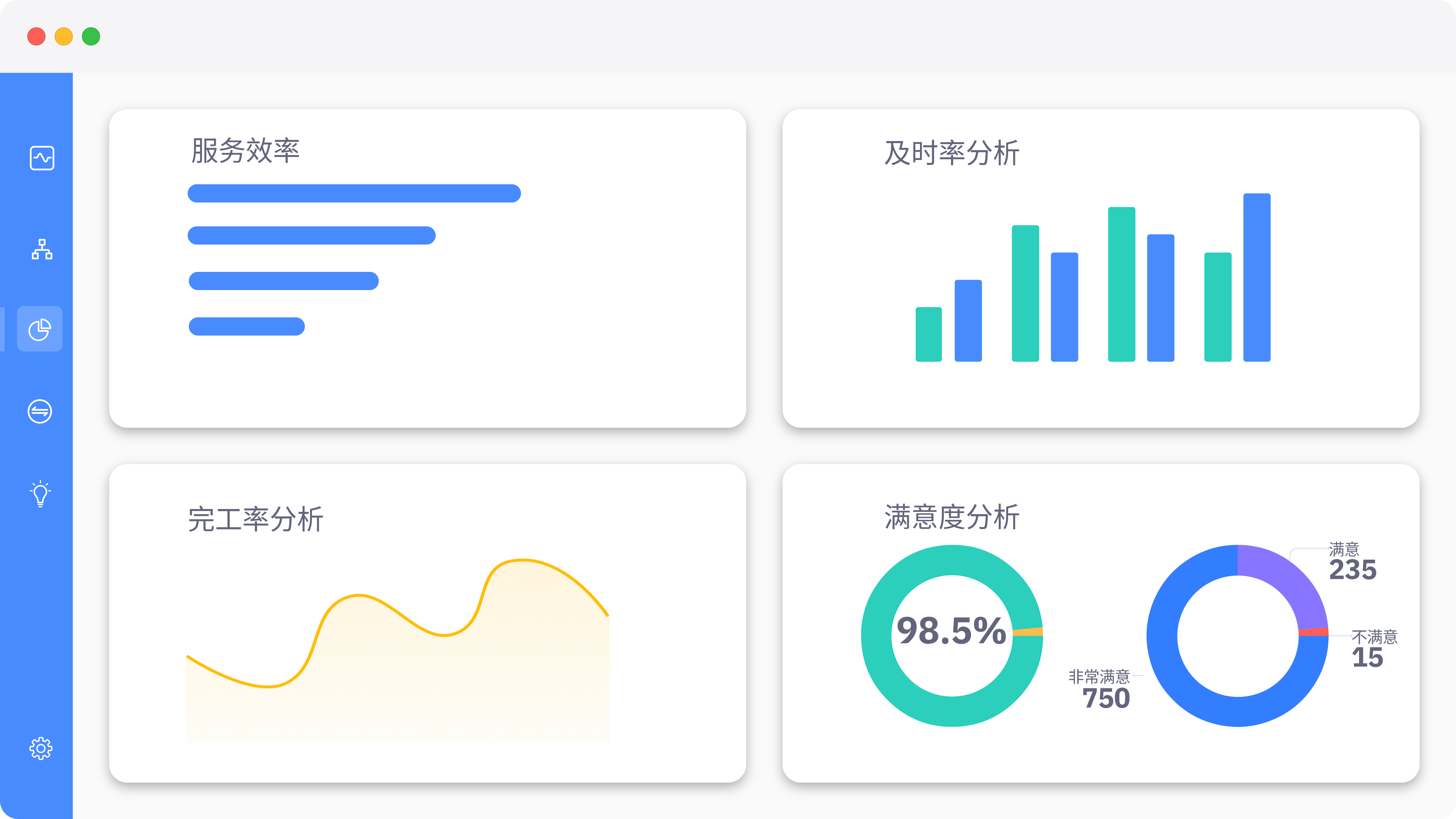 统计报表6.png 统计报表6.png