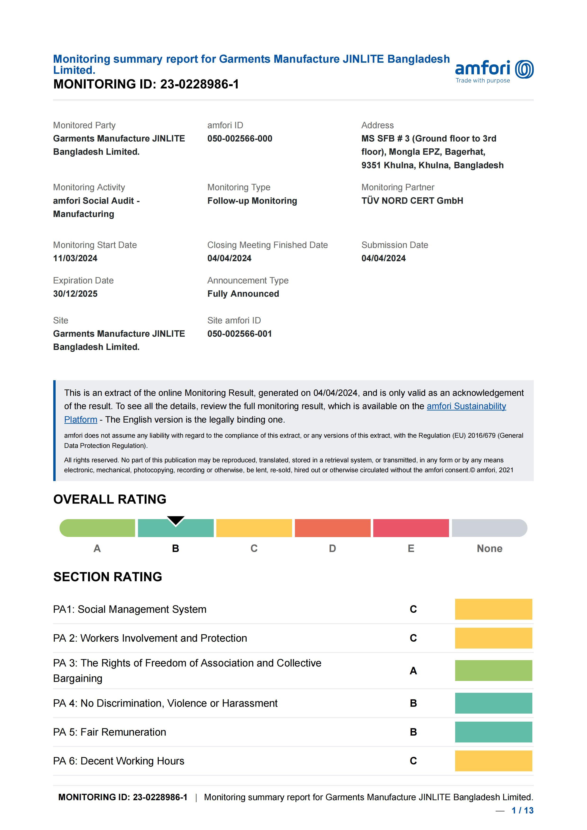 BSCI Followup Audit Result for Jinlite BSCI Followup Audit Result for Jinlite