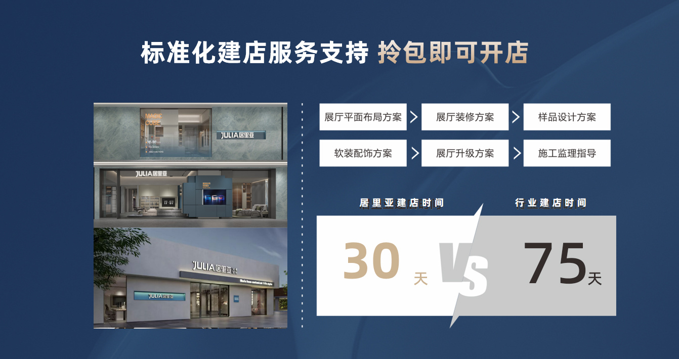 招商加盟