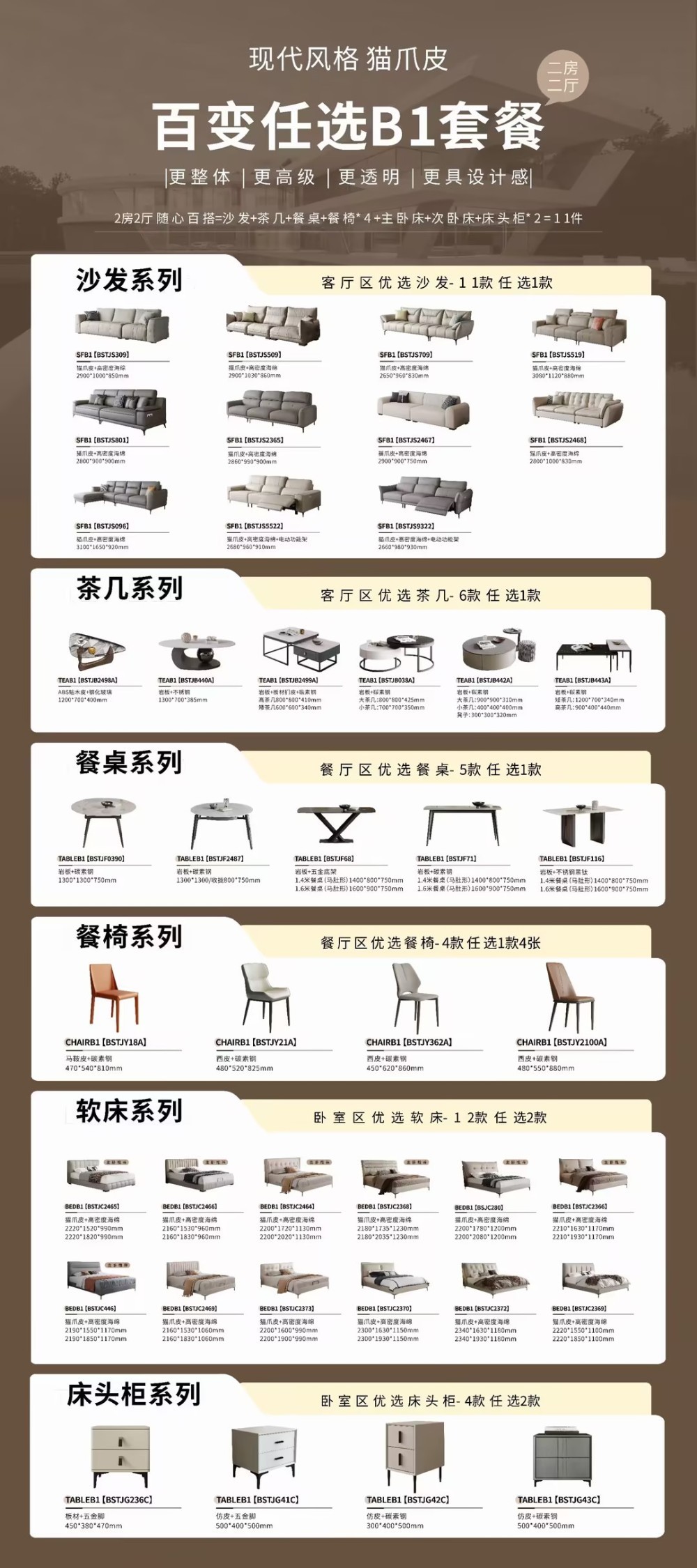 百變任選B1套餐