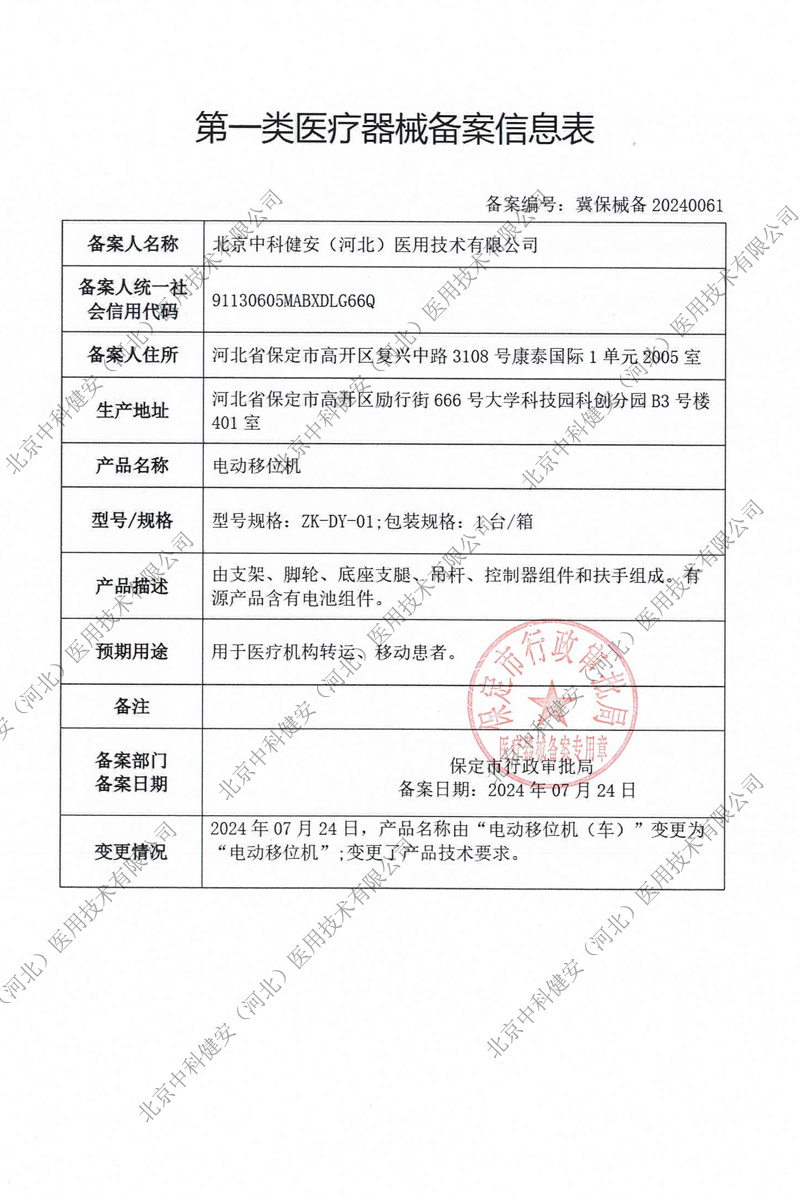 Type I medical device filing information table