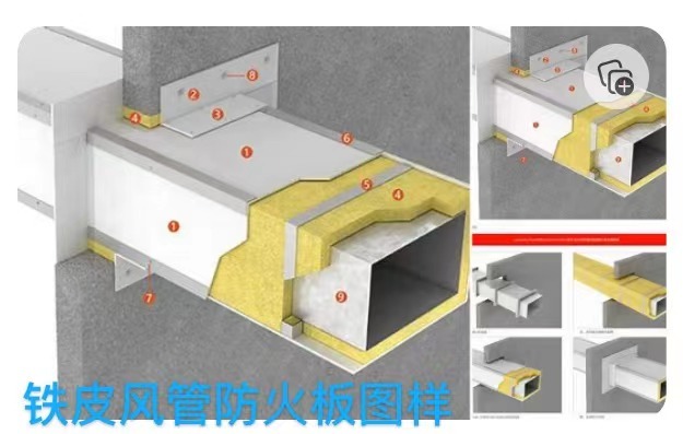 鐵皮風(fēng)管防火板圖樣