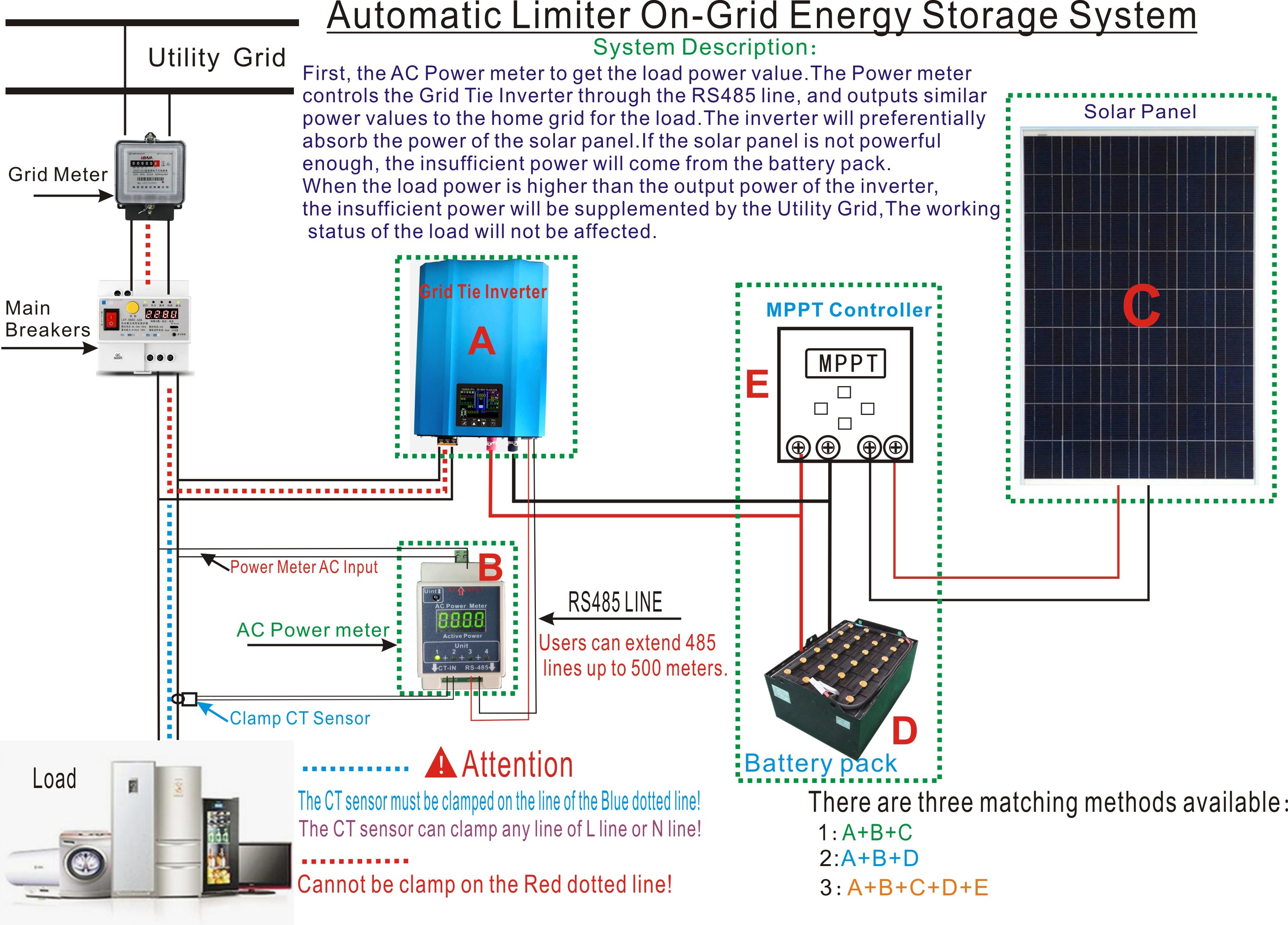 1000W grid-connected inverter with limier WiFi