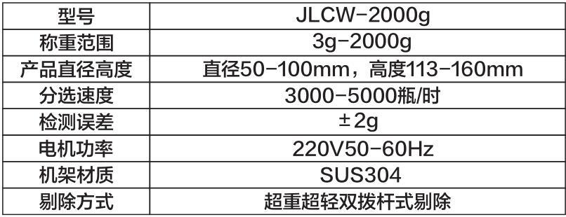 稱重檢測機