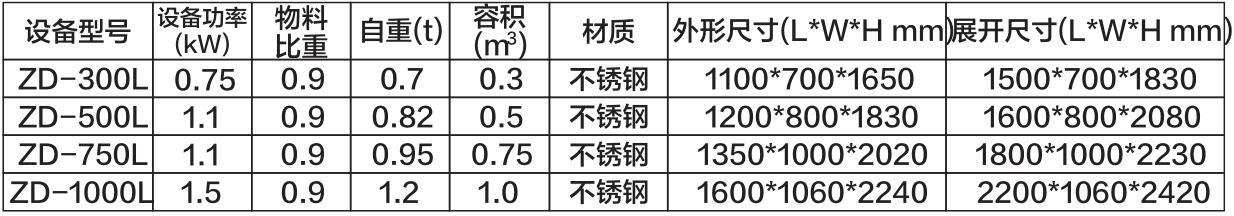 抓斗