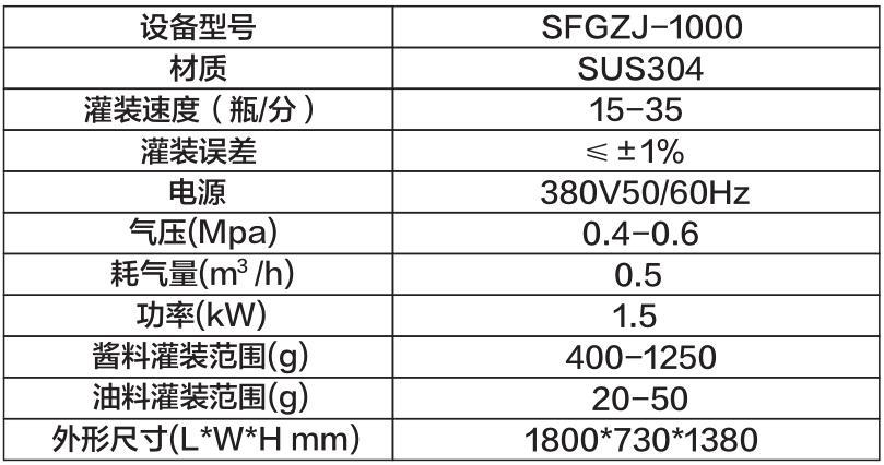 红油豆瓣灌装机