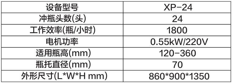 川一